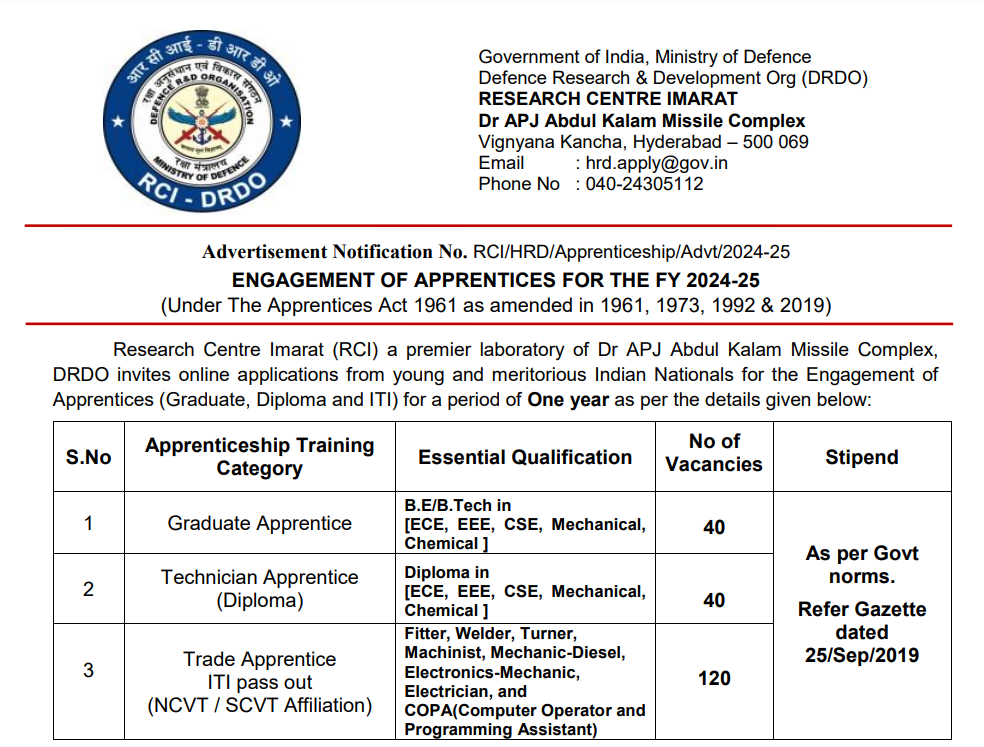 drdo rci recruitment apprentice posts 2024.png